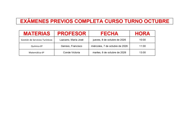 Comisiones Evaluadoras- Turno octubre