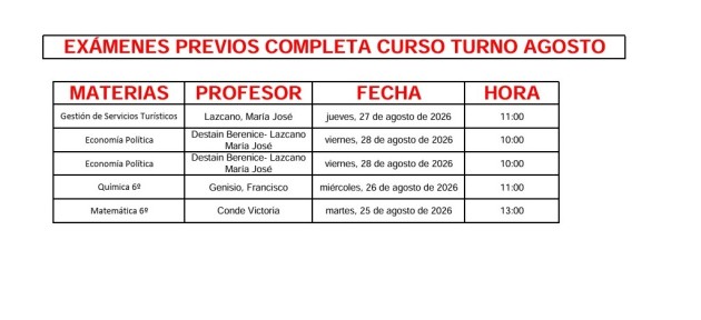 Comisiones Evaluadoras- Turno agosto
