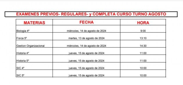 Cronograma- Mesas de exámenes- Agosto