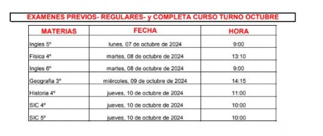 Cronograma- Mesas de exámenes - Octubre