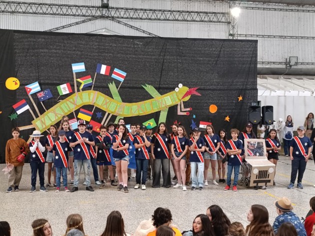 DESAFÍOS A LA CREATIVIDAD 2025 - PAÍSES DESAFÍOS A LA CREATIVIDAD 2025 - PAÍSES