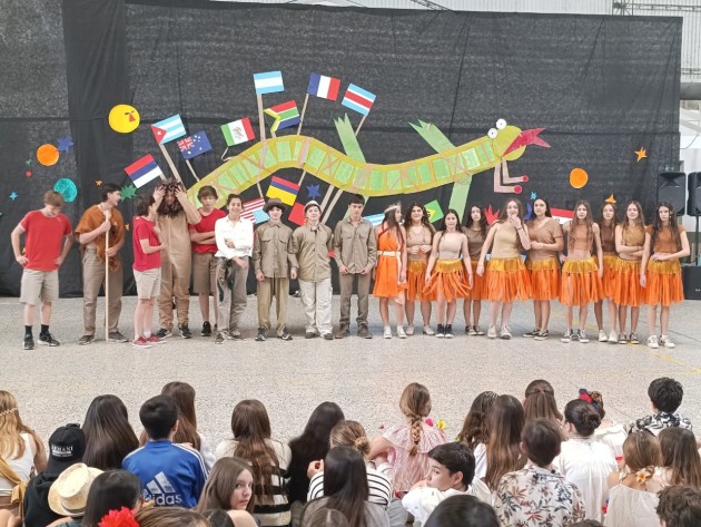 DESAFÍOS A LA CREATIVIDAD 2025 - PAÍSES DESAFÍOS A LA CREATIVIDAD 2025 - PAÍSES