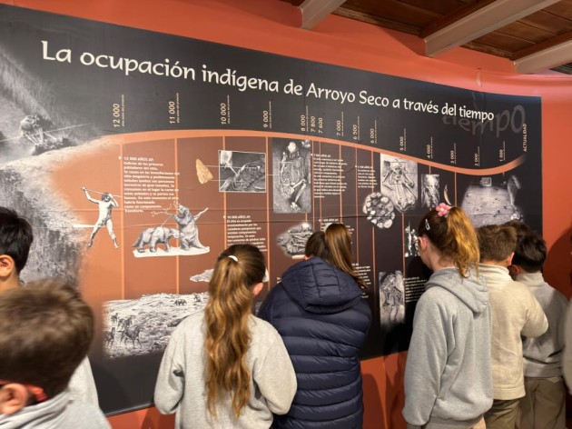 Exploración Arqueológica en el Museo Mulazzi
