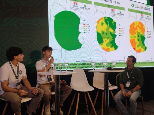 La EATA presente en el 33º Congreso AAPRESID
