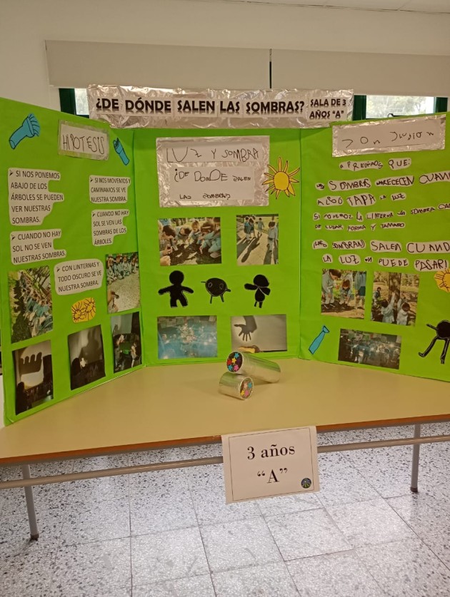 La Feria de Ciencias del Nivel Inicial