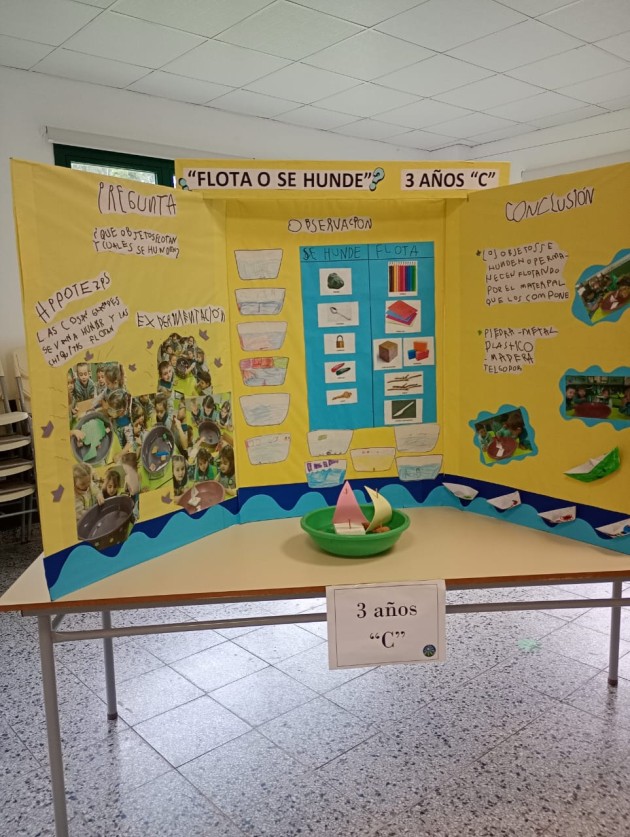 La Feria de Ciencias del Nivel Inicial