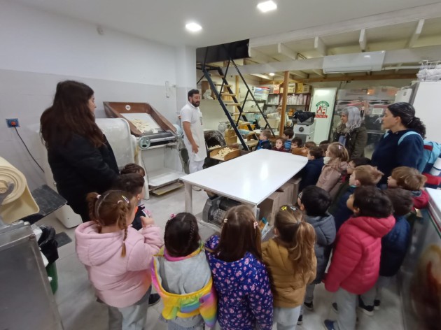 Nivel Inicial :Visita a la fábrica de pastas