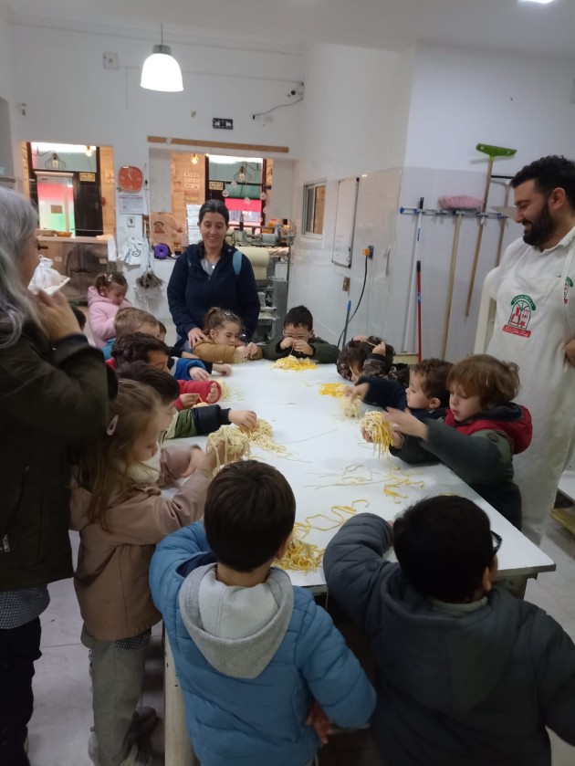 Nivel Inicial :Visita a la fábrica de pastas