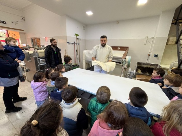 Nivel Inicial :Visita a la fábrica de pastas