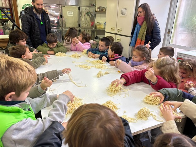 Nivel Inicial :Visita a la fábrica de pastas