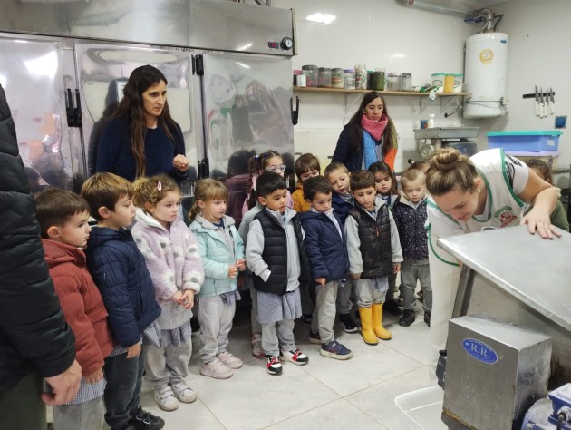 Nivel Inicial :Visita a la fábrica de pastas